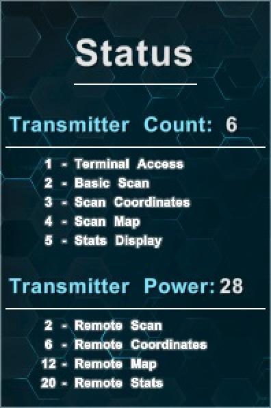 AG Tek Transmitter Power